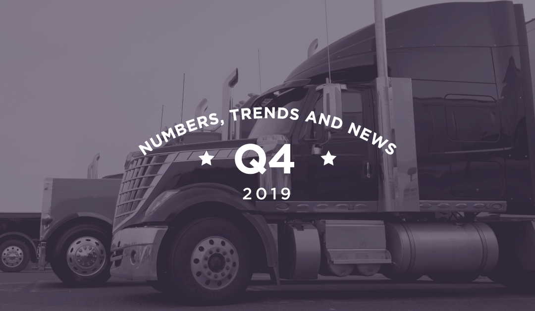Kick off the new decade with our Q4 industry report