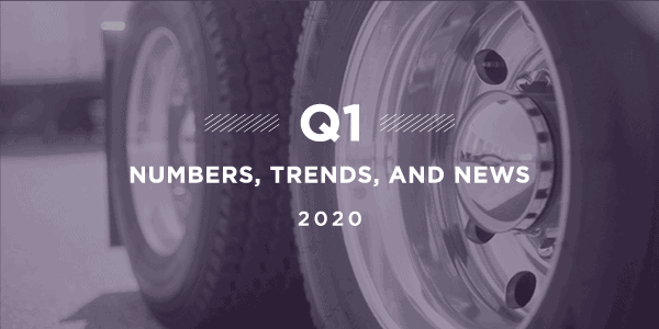 q1 numbers trend and news 2020