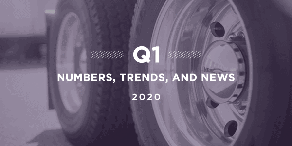 Check your mirrors. King’s Q1 industry report is looking back at the start of 2020.